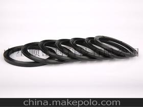 夾布氟膠供應商、價格及批發市場全解析