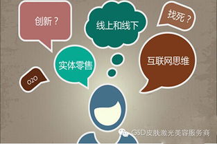 互聯(lián)網(wǎng)時代醫(yī)美機構的生存之道 深耕互聯(lián)網(wǎng)銷售